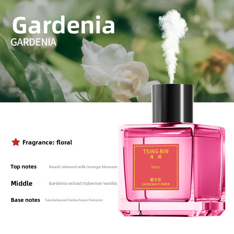 Aroma diffuser